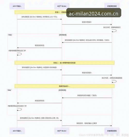 米兰体育平台安卓版下载全指南：从连接异常到赛程实时的三步解决路径